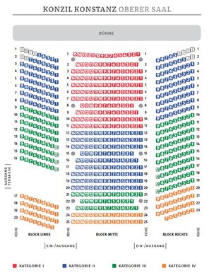 Saalplan Konzil Konstanz